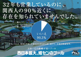 姫路セントラルパーク リサーチクリエイティブ