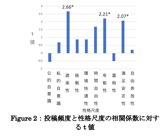 Instagram広告の画像サイズ一覧と作り方のチェックポイント 画像